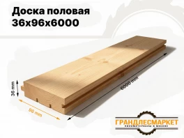 Доска половая 36 мм